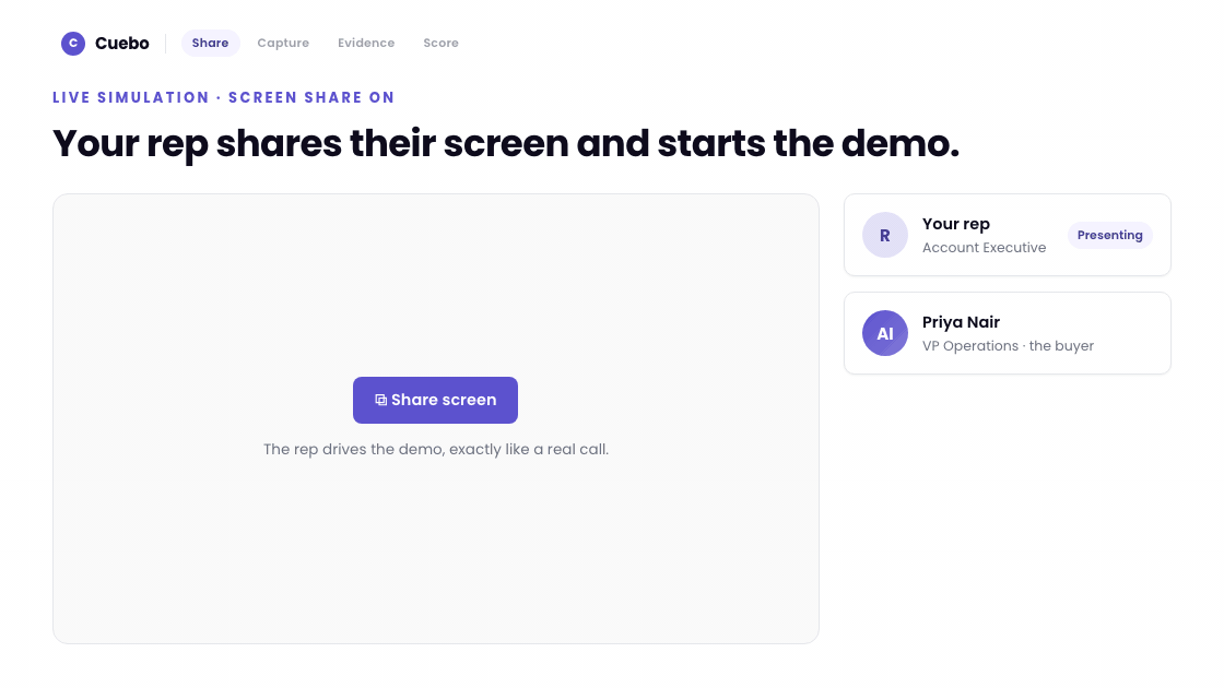Cuebo live simulation showing a rep sharing their screen during a roleplay call with an AI buyer